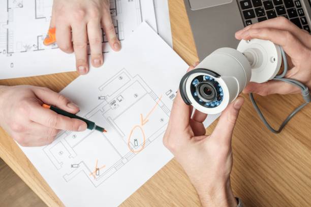 vidéosurveillance entreprise positionnement caméra 